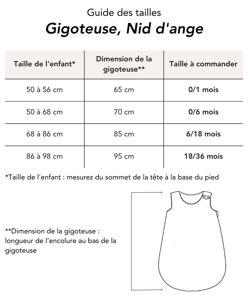 Guide des tailles